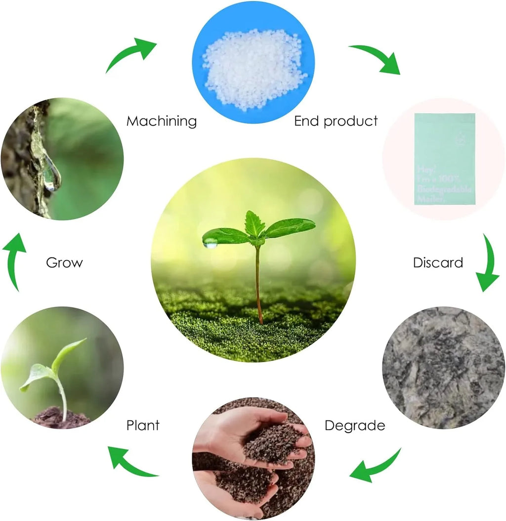 Biodegradable Shipping Bags,50 Count Compostable Poly Mailers with Eco Friendly Packaging Envelopes Supplies Mailing Bags