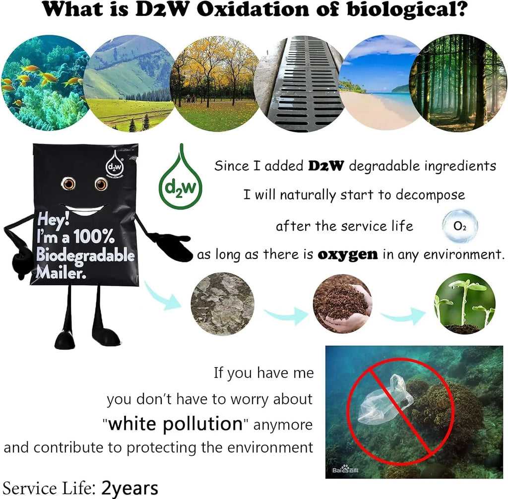 Biodegradable Shipping Bags,50 Count Compostable Poly Mailers with Eco Friendly Packaging Envelopes Supplies Mailing Bags